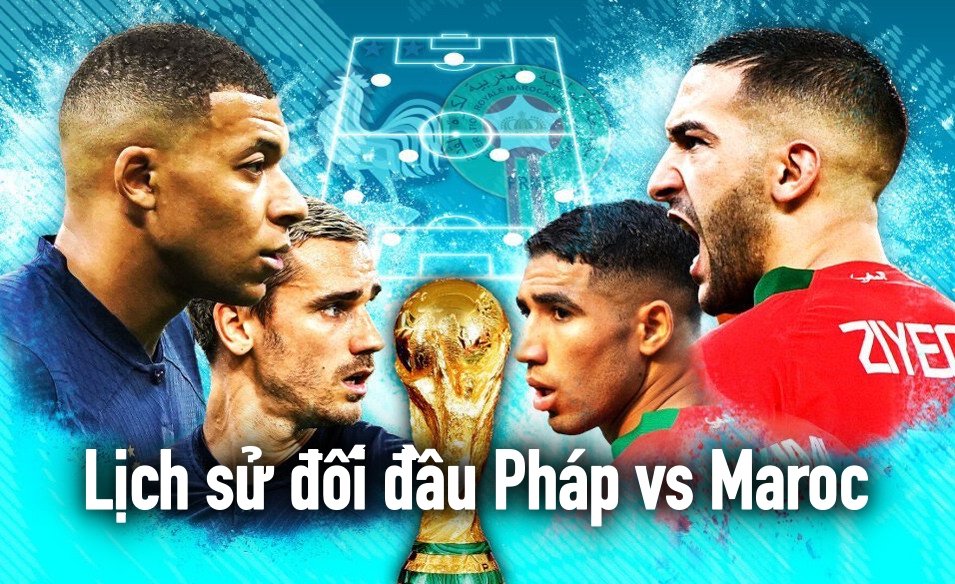 Lịch sử đối đầu Pháp vs Maroc